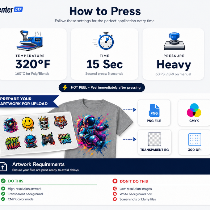 DTF Gang Sheet – Custom Transfer Printing