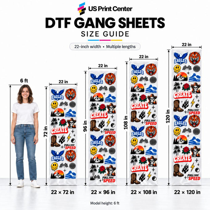 DTF gang sheet size guide - 22 inch width, 72, 96, 108 and 120 inch lengths