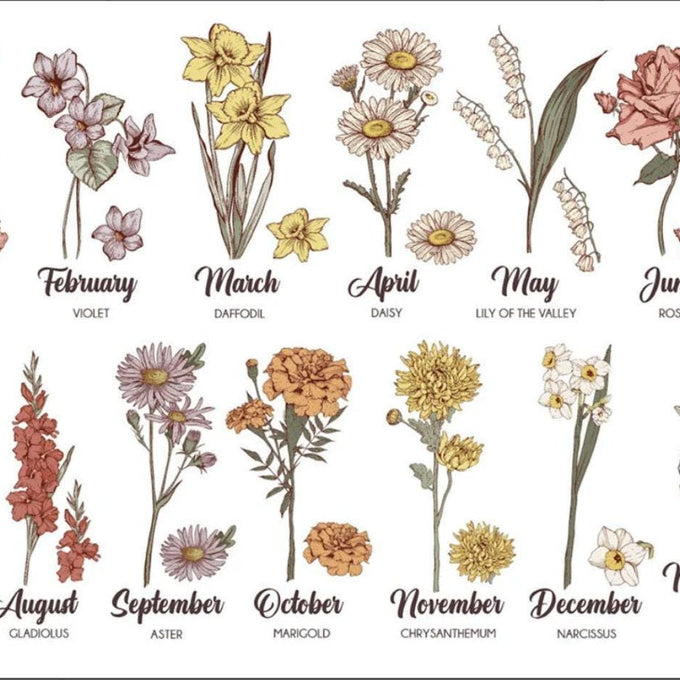 Personalized Birth Month Flower Sweatshirt, Grandma Sweatshirt, Mothers Day Gift